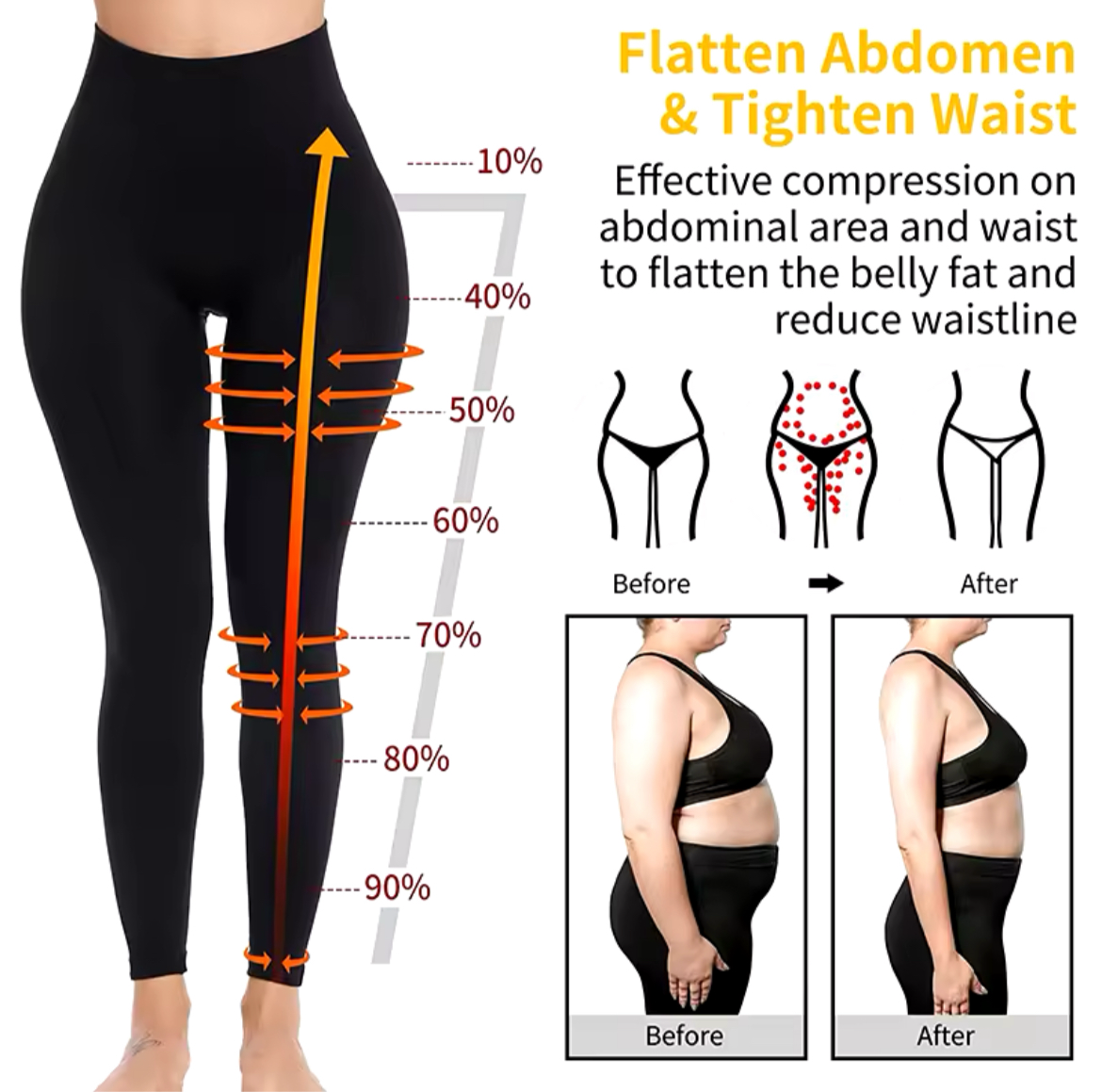 Leggings de compression anti-cellulite pour femmes, vêtement amincissant, culotte taille haute, unicontrol, cuisses