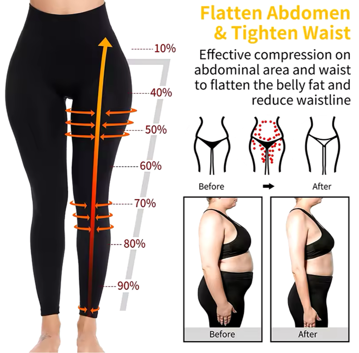 Leggings de compression anti-cellulite pour femmes, vêtement amincissant, culotte taille haute, unicontrol, cuisses