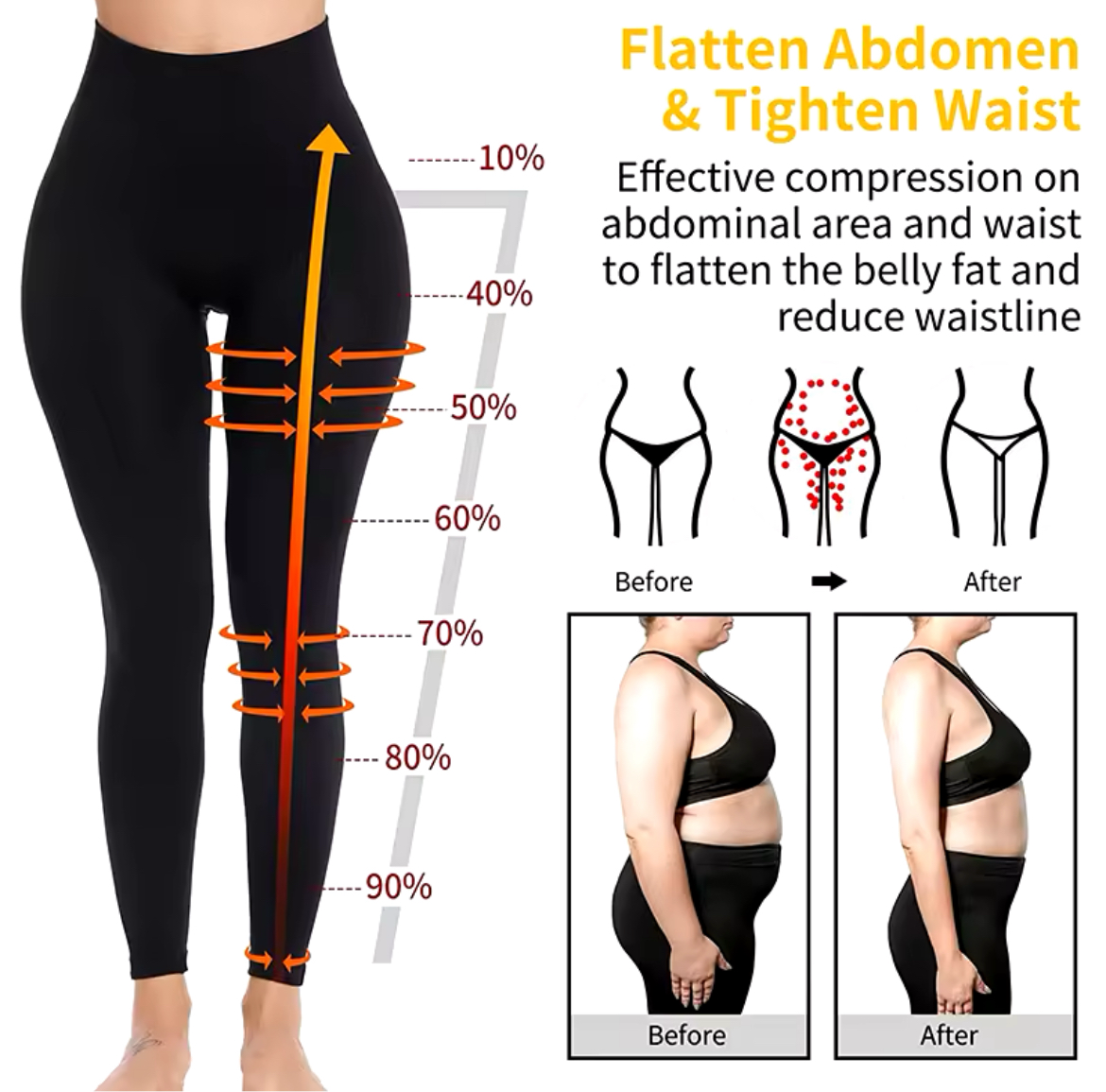 Leggings de compression anti-cellulite pour femmes, vêtement amincissant, culotte taille haute, unicontrol, cuisses