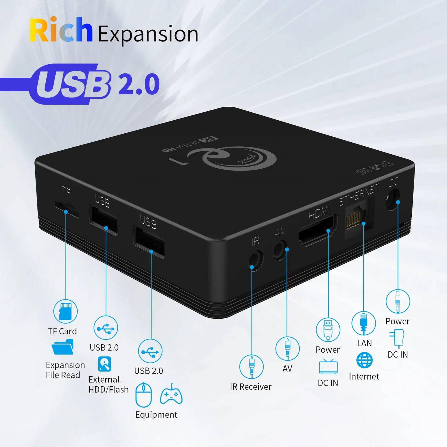 Android smart Tv